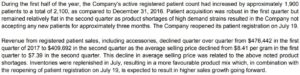 Snippet related to patient refusal from Emblem Corp's June 30 MD&A report.