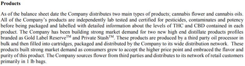 Overview of Golden Leaf's products as outlined in the June 30 MD&A.