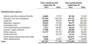LGC Capital's administrative expenses for period ending August 29th, 2017.