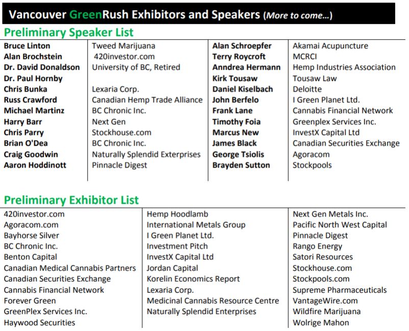 The exhibitor list for GreenRush's first conference held in Vancouver.