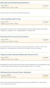 A snapshot of the Stockhouse Bullboard for Data Deposit Box