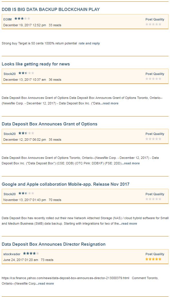 A snapshot of the Stockhouse Bullboard for Data Deposit Box