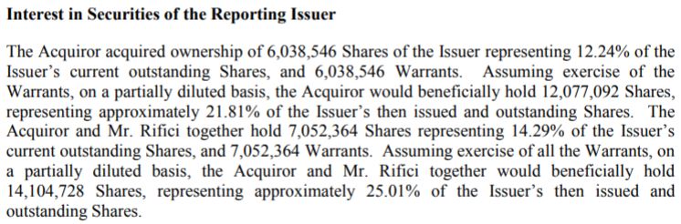 An early warning report indicating that Chuck Rifici owns up to 25% of the diluted share structure of the company as a result of the latest raise.