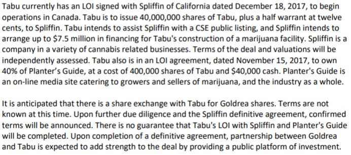 The letter of intent with Tabu Investments