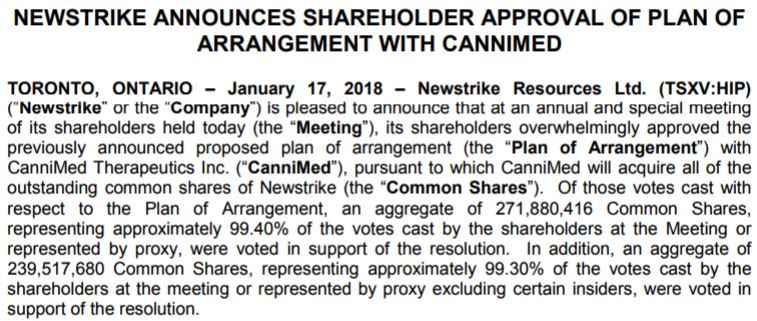 Newstrike Resources release related to shareholder approval of the arrangement with CanniMed Therapeutics