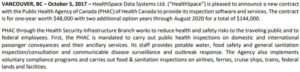 The details of the agreement between Health Canada and HealthSpace Data Systems
