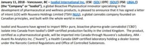 Isodiol's letter of intent with Nuuvera Holdings