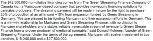 The terms of the financing from The Green Streaming Finance Company of Canada