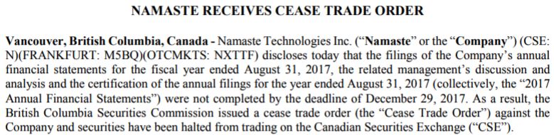 namaste Technologies' cease trade order.