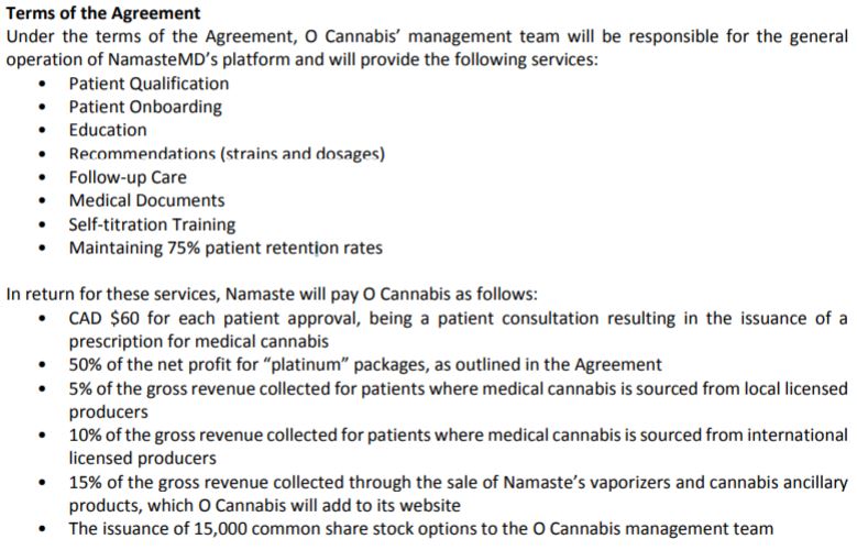 Terms of the agreement between Namaste Technologies and O Cannabis.