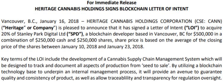 Heritage Cannabis' letter of intent with Stanley Park Digital