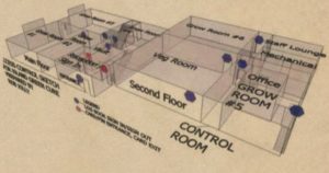 The layout of Choom's potential Vancouver Island facility.