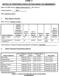 Options grant filed by Matica Enterprises January 3, 2018.