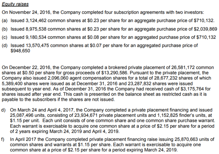 A series of snippets from the latest TGOD prospectus filing related to share issuance pricing.