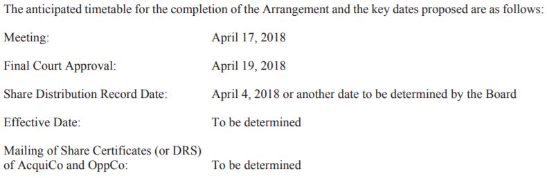 Important dates for the proposed Rockshield Capital transaction