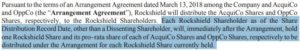The impact that the proposed spinouts will have on the amount of Rockshield Capital shares currently held.
