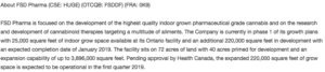 FSD Pharma's stated facility size - snippet from an October press release.