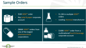 Thermal Energy International Sample Orders