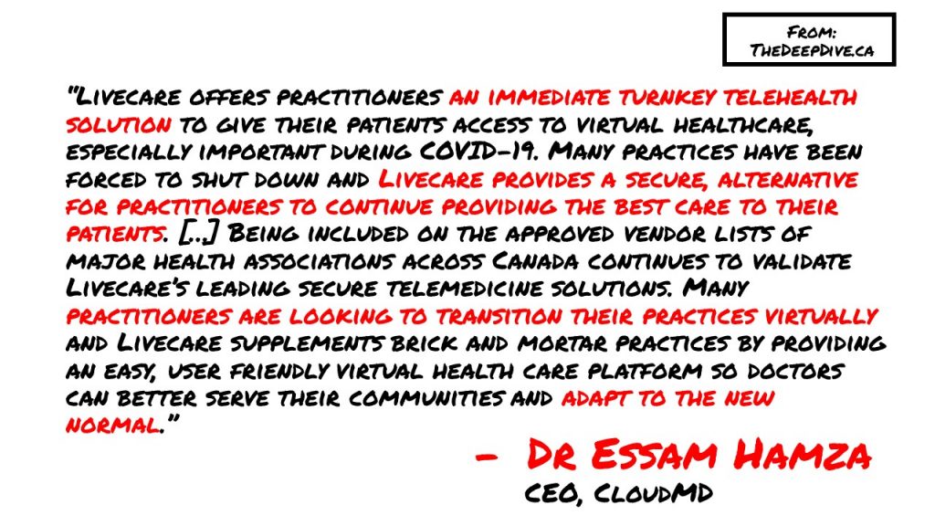 “Livecare offers practitioners an immediate turnkey telehealth solution to give their patients access to virtual healthcare, especially important during COVID-19. Many practices have been forced to shut down and Livecare provides a secure, alternative for practitioners to continue providing the best care to their patients. […] Being included on the approved vendor lists of major health associations across Canada continues to validate Livecare’s leading secure telemedicine solutions. Many practitioners are looking to transition their practices virtually and Livecare supplements brick and mortar practices by providing an easy, user friendly virtual health care platform so doctors can better serve their communities and adapt to the new normal.”
Dr Essam Hamza, CEO