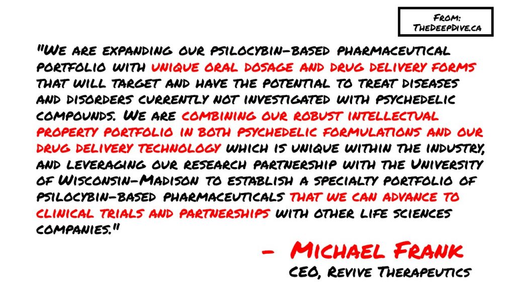 "We are expanding our psilocybin-based pharmaceutical portfolio with unique oral dosage and drug delivery forms that will target and have the potential to treat diseases and disorders currently not investigated with psychedelic compounds. We are combining our robust intellectual property portfolio in both psychedelic formulations and our drug delivery technology which is unique within the industry, and leveraging our research partnership with the University of Wisconsin-Madison to establish a specialty portfolio of psilocybin-based pharmaceuticals that we can advance to clinical trials and partnerships with other life sciences companies." Michael Frank, CEO