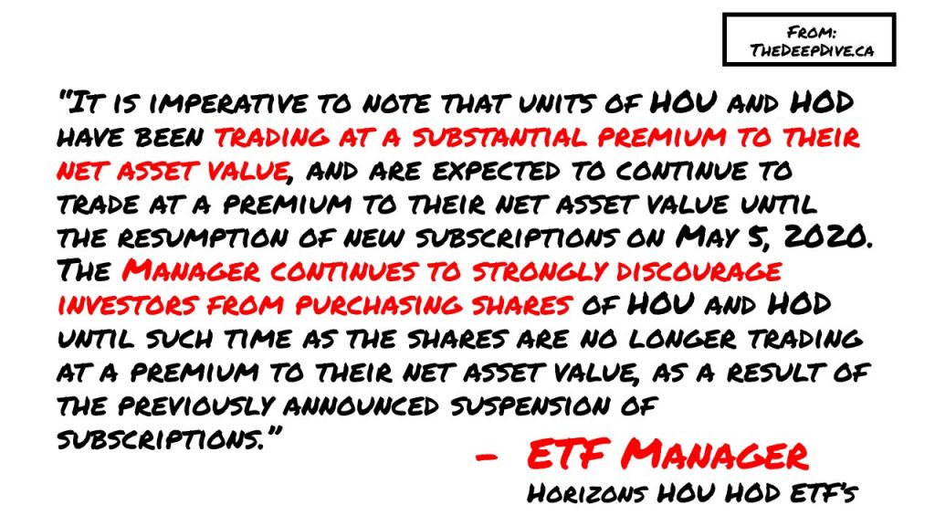 “It is imperative to note that units of HOU and HOD have been trading at a substantial premium to their net asset value, and are expected to continue to trade at a premium to their net asset value until the resumption of new subscriptions on May 5, 2020. The Manager continues to strongly discourage investors from purchasing shares of HOU and HOD until such time as the shares are no longer trading at a premium to their net asset value, as a result of the previously announced suspension of subscriptions.”
ETF Manager, HOD HOU