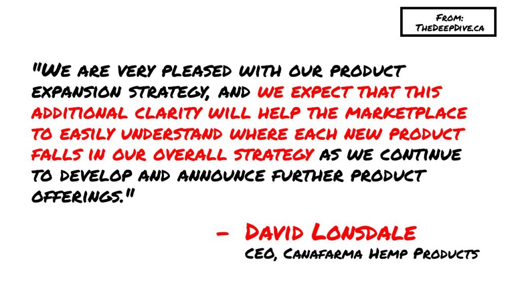 "We are very pleased with our product expansion strategy, and we expect that this additional clarity will help the marketplace to easily understand where each new product falls in our overall strategy as we continue to develop and announce further product offerings."
David Lonsdale, CEO