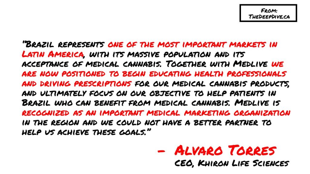 “Brazil represents one of the most important markets in Latin America, with its massive population and its acceptance of medical cannabis. Together with Medlive we are now positioned to begin educating health professionals and driving prescriptions for our medical cannabis products, and ultimately focus on our objective to help patients in Brazil who can benefit from medical cannabis. Medlive is recognized as an important medical marketing organization in the region and we could not have a better partner to help us achieve these goals.”
Alvaro Torres, CEO