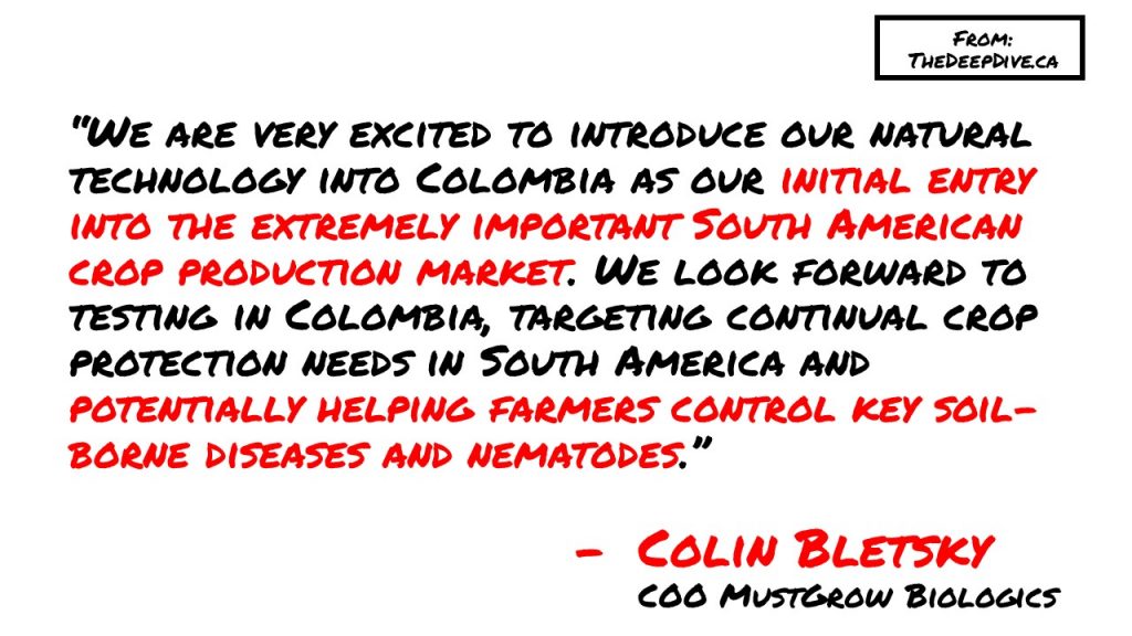 “We are very excited to introduce our natural technology into Colombia as our initial entry into the extremely important South American crop production market. We look forward to testing in Colombia, targeting continual crop protection needs in South America and potentially helping farmers control key soil-borne diseases and nematodes.”
Colin Bletsky, COO MustGrow Biologics