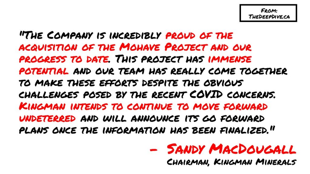 "The Company is incredibly proud of the acquisition of the Mohave Project and our progress to date. This project has immense potential and our team has really come together to make these efforts despite the obvious challenges posed by the recent COVID concerns. Kingman intends to continue to move forward undeterred and will announce its go forward plans once the information has been finalized." 
Sandy MacDougall, Chairman