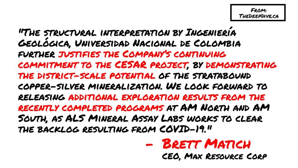 "The structural interpretation by Ingeniería Geológica, Universidad Nacional de Colombia further justifies the Company’s continuing commitment to the CESAR project, by demonstrating the district-scale potential of the stratabound copper-silver mineralization. We look forward to releasing additional exploration results from the recently completed programs at AM North and AM South, as ALS Mineral Assay Labs works to clear the backlog resulting from COVID-19." 
Brett Matich, CEO