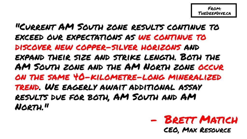 "Current AM South zone results continue to exceed our expectations as we continue to discover new copper-silver horizons and expand their size and strike length. Both the AM South zone and the AM North zone occur on the same 40-kilometre-long mineralized trend. We eagerly await additional assay results due for both, AM South and AM North"