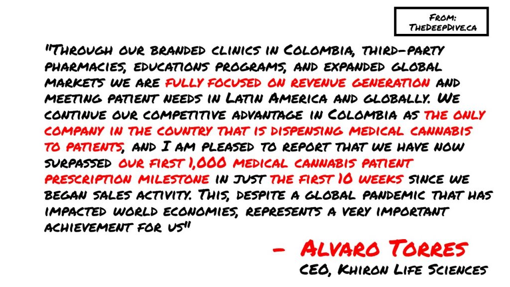 "Through our branded clinics in Colombia, third-party pharmacies, educations programs, and expanded global markets we are fully focused on revenue generation and meeting patient needs in Latin America and globally. We continue our competitive advantage in Colombia as the only company in the country that is dispensing medical cannabis to patients, and I am pleased to report that we have now surpassed our first 1,000 medical cannabis patient prescription milestone in just the first 10 weeks since we began sales activity. This, despite a global pandemic that has impacted world economies, represents a very important achievement for us"
Alvaro Torres, CEO