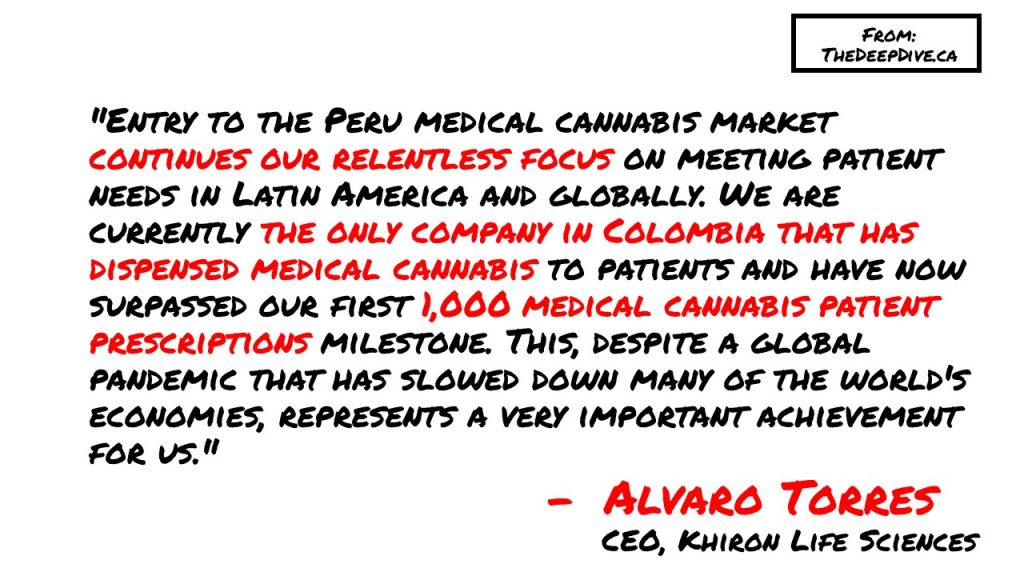 "Entry to the Peru medical cannabis market continues our relentless focus on meeting patient needs in Latin America and globally. We are currently the only company in Colombia that has dispensed medical cannabis to patients and have now surpassed our first 1,000 medical cannabis patient prescriptions milestone. This, despite a global pandemic that has slowed down many of the world's economies, represents a very important achievement for us." 
Alvaro Torres, CEO of Khiron