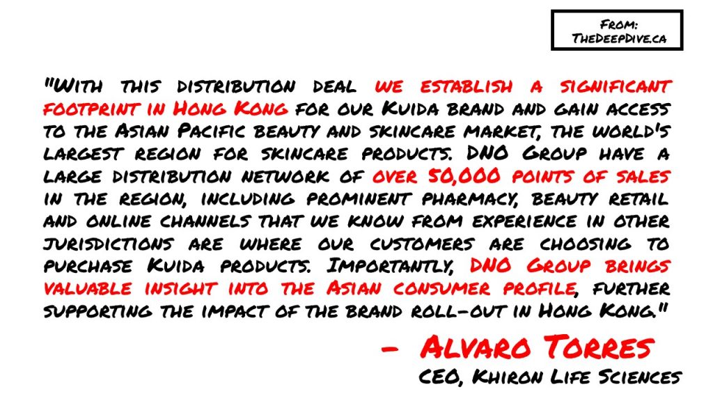 "With this distribution deal we establish a significant footprint in Hong Kong for our Kuida brand and gain access to the Asian Pacific beauty and skincare market, the world's largest region for skincare products. DNO Group have a large distribution network of over 50,000 points of sales in the region, including prominent pharmacy, beauty retail and online channels that we know from experience in other jurisdictions are where our customers are choosing to purchase Kuida products. Importantly, DNO Group brings valuable insight into the Asian consumer profile, further supporting the impact of the brand roll-out in Hong Kong."