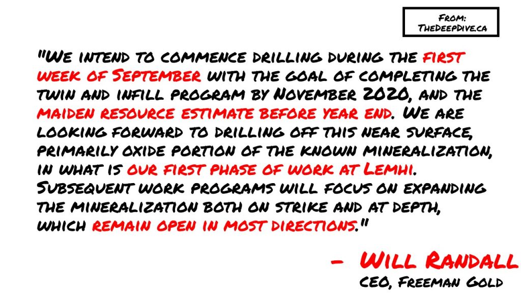 "We intend to commence drilling during the first week of September with the goal of completing the twin and infill program by November 2020, and the maiden resource estimate before year end. We are looking forward to drilling off this near surface, primarily oxide portion of the known mineralization, in what is our first phase of work at Lemhi. Subsequent work programs will focus on expanding the mineralization both on strike and at depth, which remain open in most directions." Will Randall, CEO