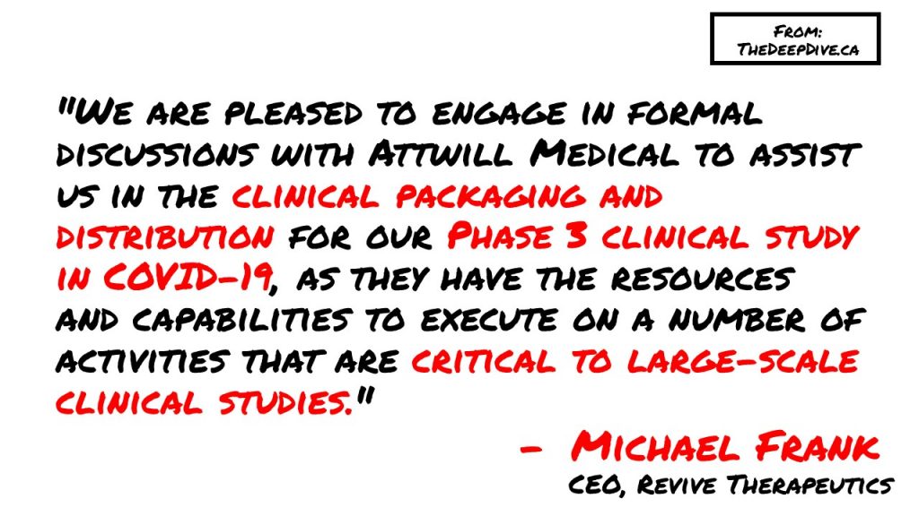 "We are pleased to engage in formal discussions with Attwill Medical to assist us in the clinical packaging and distribution for our Phase 3 clinical study in COVID-19, as they have the resources and capabilities to execute on a number of activities that are critical to large-scale clinical studies." - Michael Frank, CEO