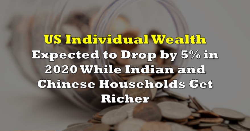 Coronavirus impact on global wealth