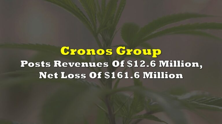 Cronos Group Posts Revenues Of $12.6 Million, Net Loss Of $161.6 ...