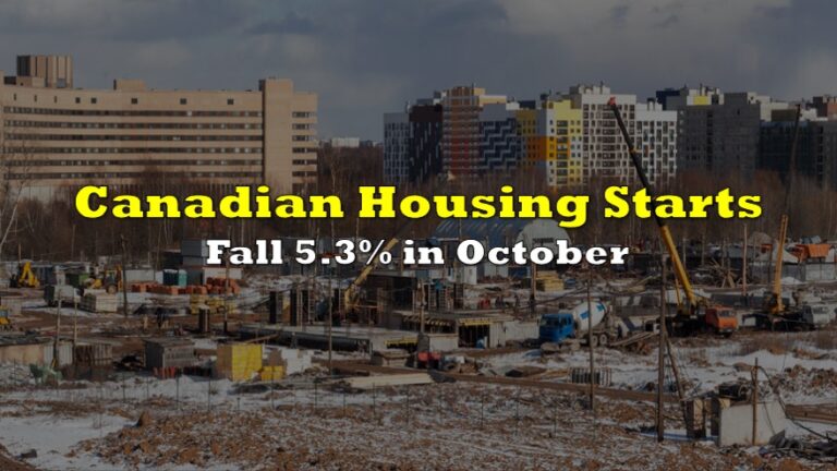 Canadian Housing Starts Fall 5.3% in October | the deep dive