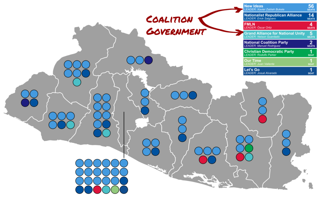 2021 El Salvador legislative election - Results.svg