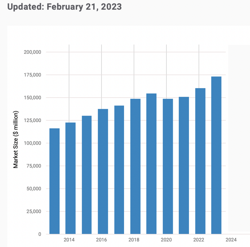 Economic Headwinds Subprime Auto Lender Shuts Its Doors With No   Screen Shot 2023 02 26 At 4.14.37 PM 1024x1012 