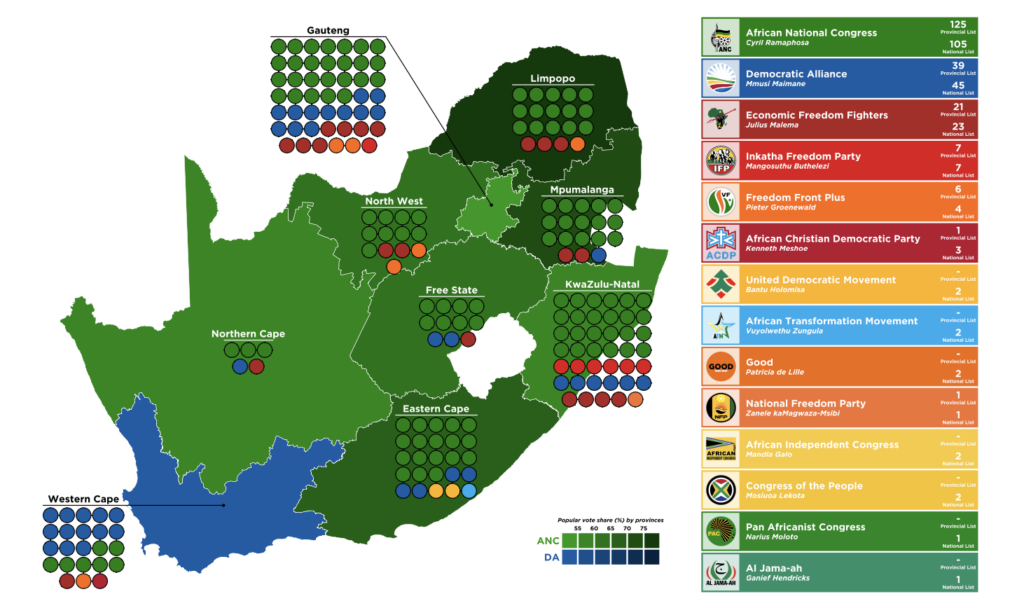 South Africa On The Verge Of Collapse, Civil War Threat Looms the