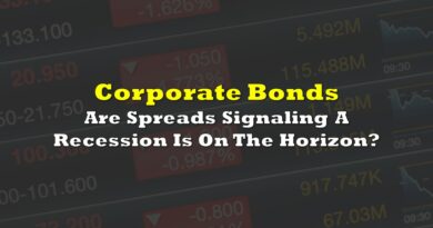 Are Corporate Bond Spreads Signaling A Recession Is On The Horizon?