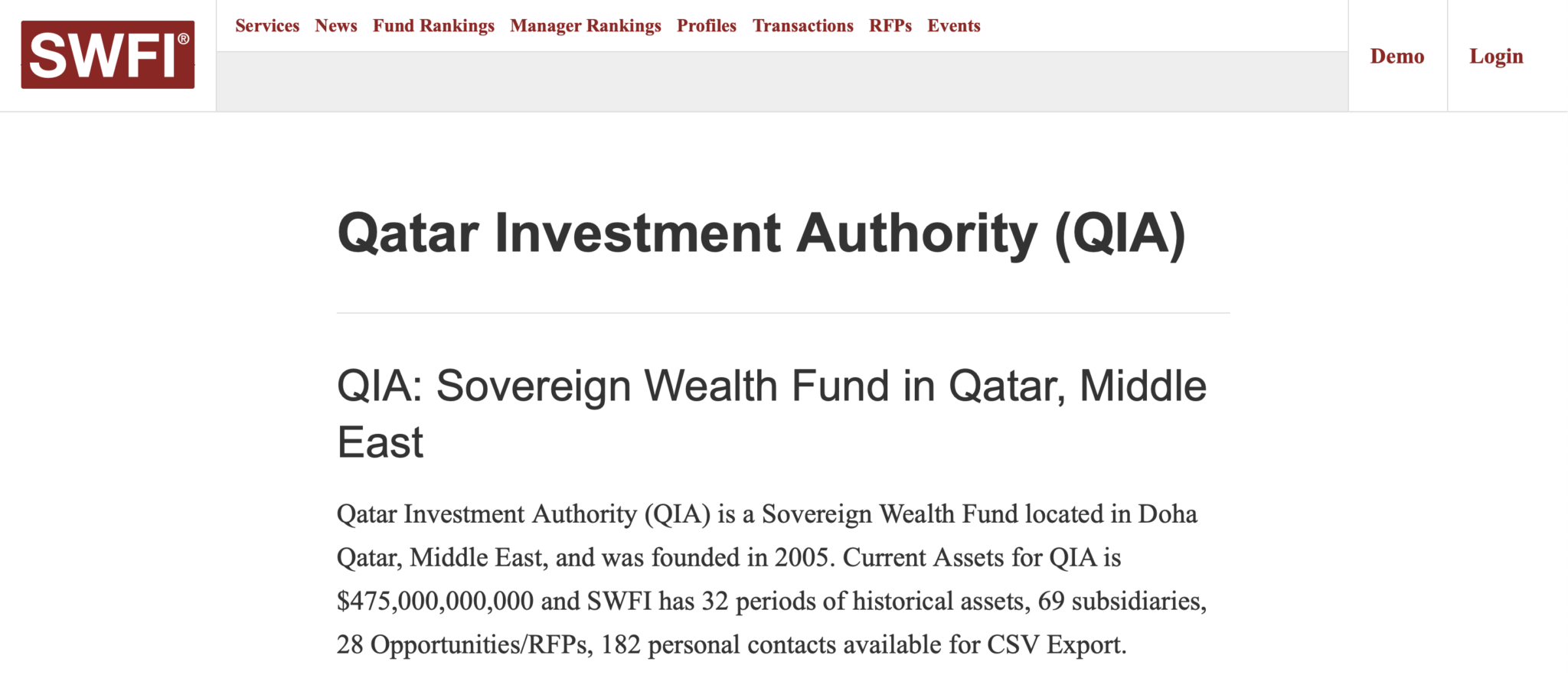 Crypto Bulls Claim Qatar Is Putting 500B On Bitcoin, More Than The