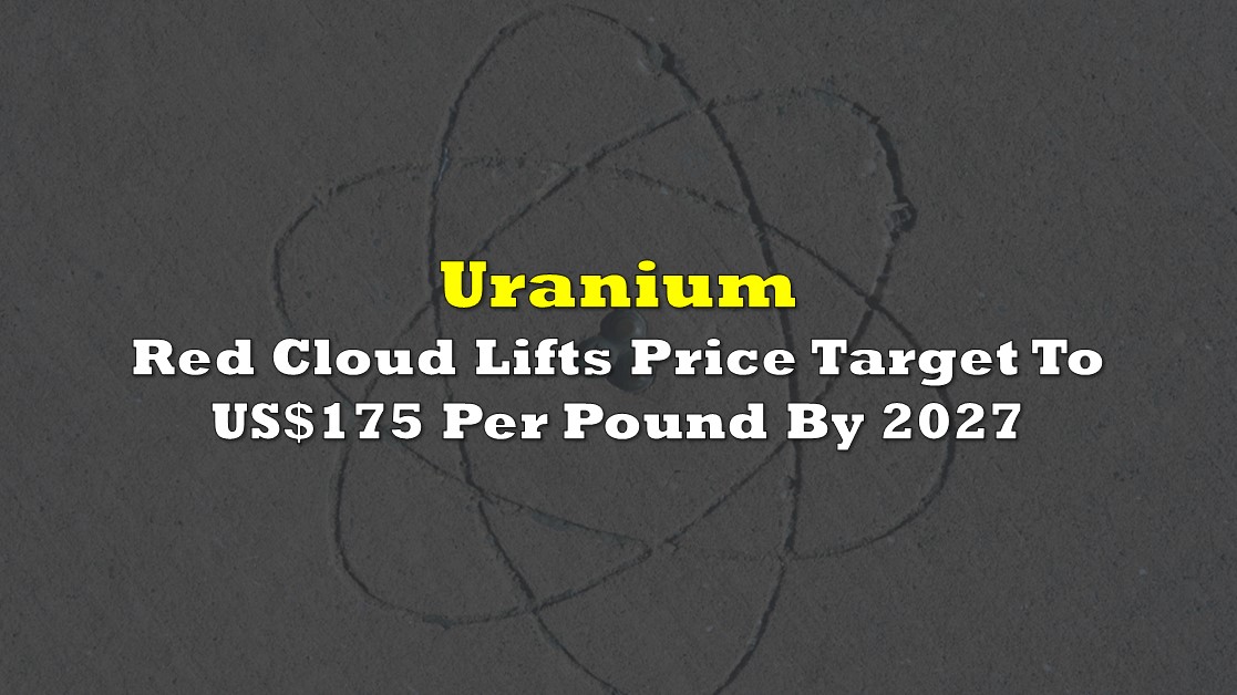 Red Cloud Lifts Uranium Price Target To US$175 Per Pound By 2027 - Vimarsana News