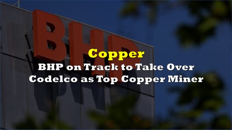 Production Surge Puts BHP on Track to Become World's Top Copper Miner ...