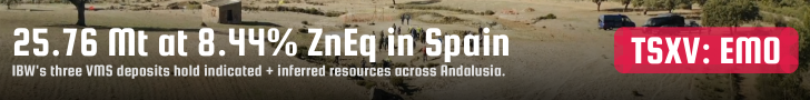 Emerita Resources Corp. — sponsored