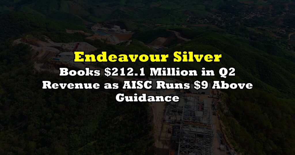 Books $212.1 Million in Q2 Revenue as AISC Runs $9 Above Guidance