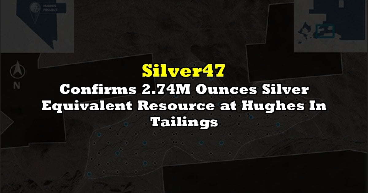 Confirms 2.74M Ounces Silver Equivalent Resource at Hughes In Tailings