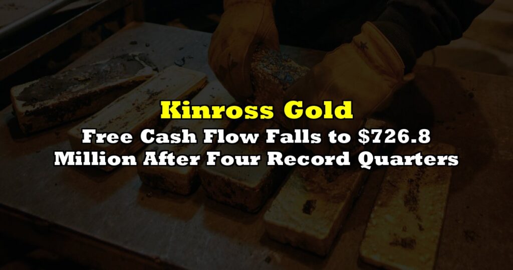 Free Cash Flow Falls to $726.8 Million After Four Record Quarters